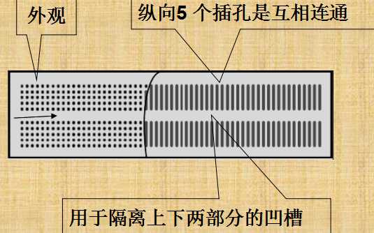 <b class='flag-5'>面包</b>板的结构和使用方法详细<b class='flag-5'>介绍</b>