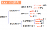 C语言<b class='flag-5'>程序设计</b>实用教程之如何进行<b class='flag-5'>顺序</b><b class='flag-5'>程序</b>资料和<b class='flag-5'>程序</b>概述