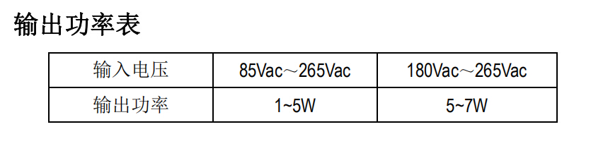 高性能的原邊反饋控制功率開關芯片SM7525功率兼容方案應用設計文檔