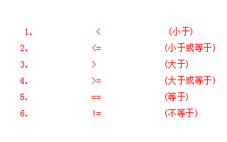 C语言教程之如何选择结构<b class='flag-5'>程序设计</b>的<b class='flag-5'>详细资料</b><b class='flag-5'>概述</b>