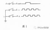 利用FPGA實現(xiàn)旋轉(zhuǎn)開關(guān)信號到PC/AT鍵碼轉(zhuǎn)換的設(shè)計