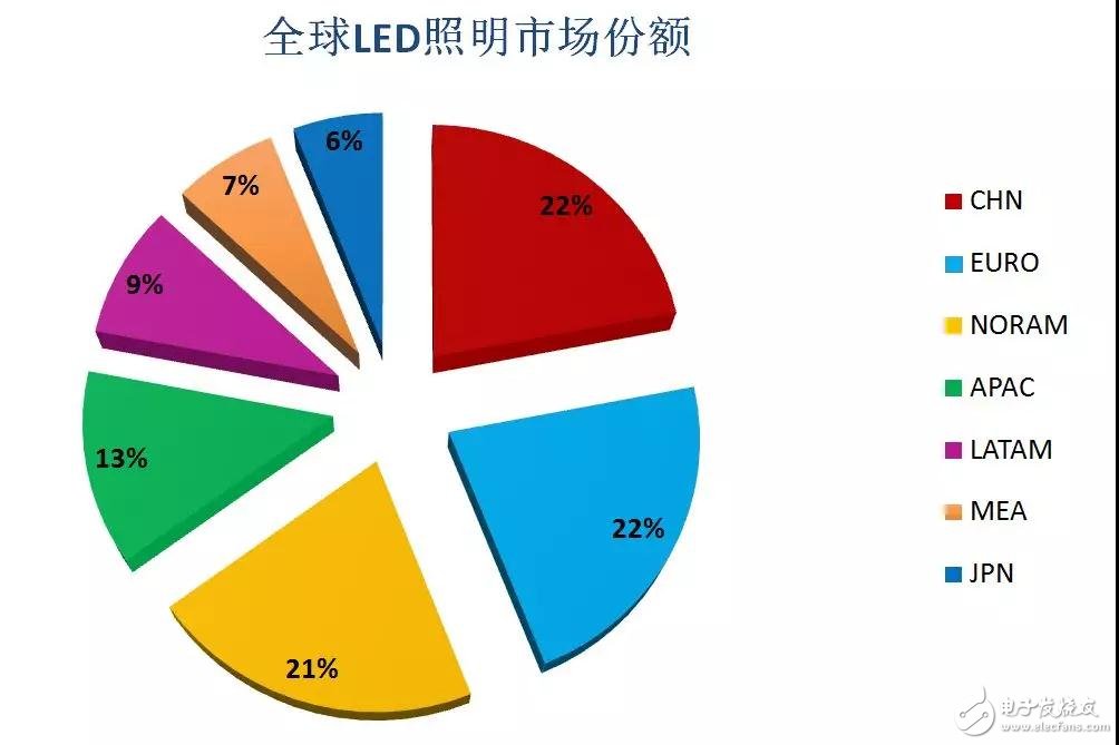 贸易战对中国gdp有多大影响_摩根斯坦利报告出来了 贸易战对中国GDP的影响有多大(2)