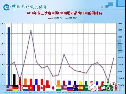 贸易战对中国gdp有多大影响_摩根斯坦利报告出来了 贸易战对中国GDP的影响有多大(2)