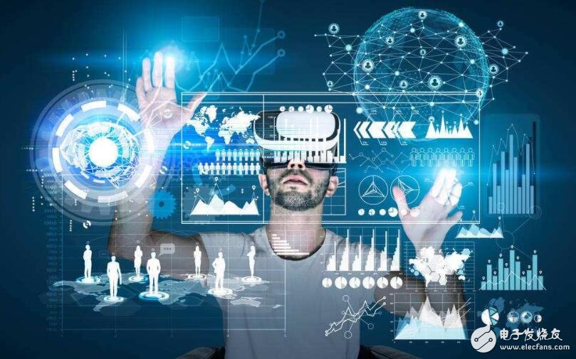 vr技术的应用领域