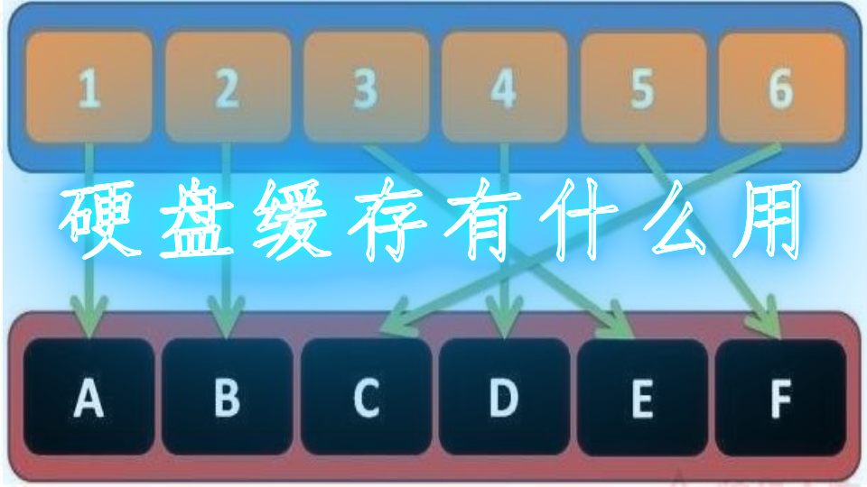 手机硬盘大小怎么看_手机硬盘容量_手机硬盘怎么看大小