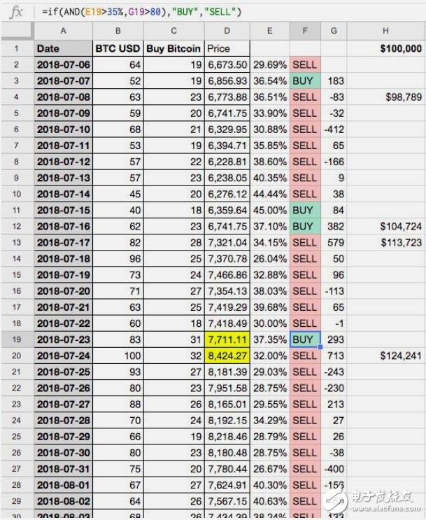 google市值怎么算 o4YBAFvpHKmAR42XAAIT-onaZgw502.jpg