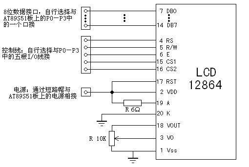 单片机采用串行方式对LCD12864的驱动