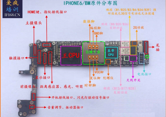 苹果6主板电路图图片