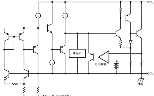 <b class='flag-5'>LM1117</b>个低压差电压调节器的数据手册免费下载