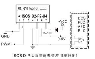 ISOS D-P-U单片机<b class='flag-5'>PWM</b><b class='flag-5'>信号</b>转模拟量小体积低成本隔离变送器数据手册