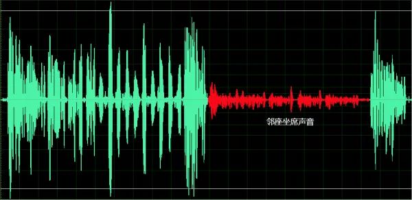 音乐会现场音频有底噪怎么处理 pIYBAFvj7GmAAKB9AACCwVBNQgA580.jpg