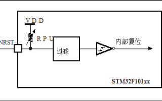 <b>STM32F103XX</b>系列<b>微控制器</b>中文数据手册的资料免费下载