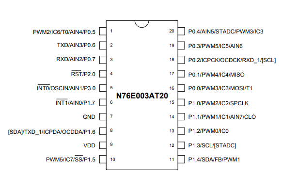 N76E003 8<b class='flag-5'>位</b><b class='flag-5'>8051</b>內(nèi)核<b class='flag-5'>微控制器</b>的中文數(shù)據(jù)手冊免費下載