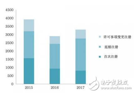 医疗行业gdp_南非发现的变异病毒与英国不同 2021医疗行业发展现状趋势及前景分析(3)