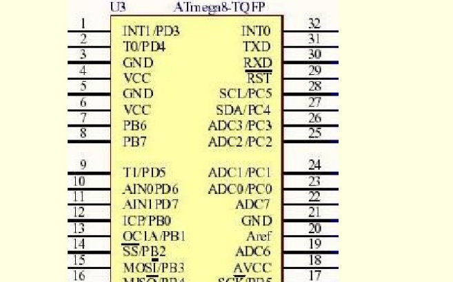 <b class='flag-5'>AVR</b>单片机自学教程之<b class='flag-5'>AVR</b>单片机的位操作详细资料详解