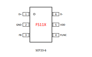 <b class='flag-5'>FS111</b>和<b class='flag-5'>FS</b>112及<b class='flag-5'>FS</b>113 USB Type-A口快<b class='flag-5'>充</b><b class='flag-5'>協(xié)議</b>智能管理<b class='flag-5'>芯片</b>數(shù)據(jù)手冊