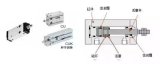 浅析工业机器人常用气缸的组成与原理