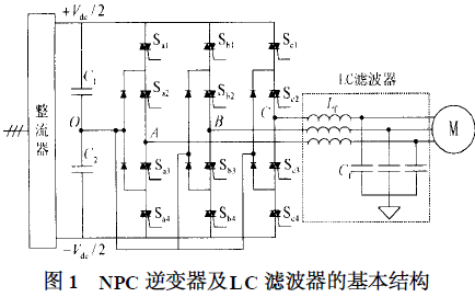 如何進行大容量PWM壓源逆變器的<b class='flag-5'>LC</b><b class='flag-5'>濾波器</b>設計