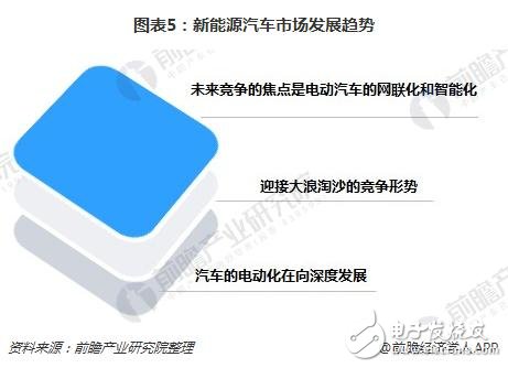 2020年流行吉他歌曲谱(3)