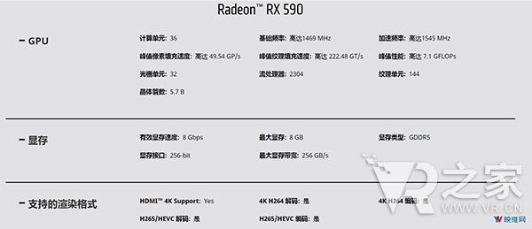 <b class='flag-5'>AMD</b>發(fā)售<b class='flag-5'>Radeon</b> RX 590顯卡 旨在為VR內(nèi)容<b class='flag-5'>帶來(lái)</b>優(yōu)秀的<b class='flag-5'>游戲</b>體驗(yàn)