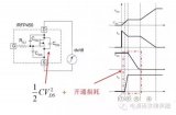 菜鸟对LLC谐振知识的渴望