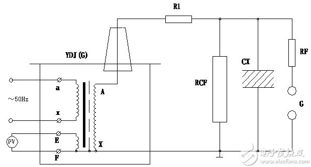 油浸式试验变压器接线图-使用方法