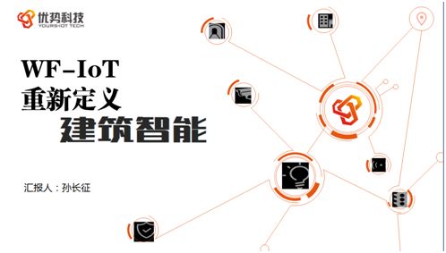 IoT物联网技术 pIYBAFvyYhuAa5E-AABHFVXfznI531.png