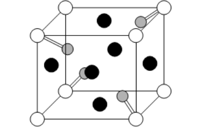 半導體材料的教程之<b class='flag-5'>晶體</b>的詳細資料概述