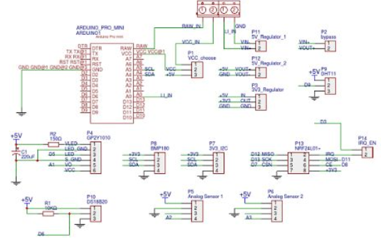 <b class='flag-5'>ESP8266</b><b class='flag-5'>烧录</b>程式的软件和程序及详细资料合集免费下载