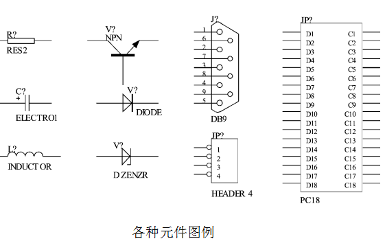 Protel 99 SE教程之Protel 99 SE的介紹和<b class='flag-5'>繪制</b><b class='flag-5'>原理圖</b>資料說明