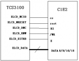 詳細(xì)解析嵌入式<b class='flag-5'>LCD</b>的接口分類