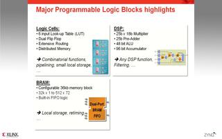 Zynq-7000系列的可编程逻辑亮点