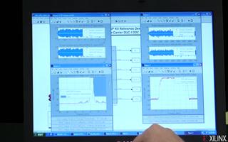 Avnet Spartan-6 FPGA DSP...