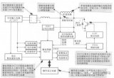 从基本元器件入手，为识图打下良好的基础