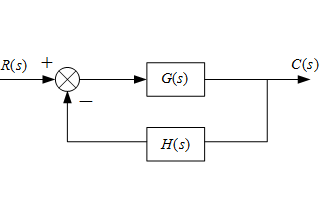 自动<b class='flag-5'>控制系统控制工程</b>教程之根轨迹法的详细课件第一部分