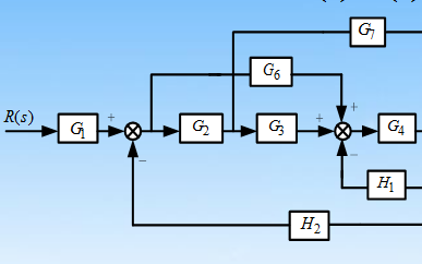 自動控制系統(tǒng)控制工程教<b class='flag-5'>程之</b><b class='flag-5'>信號</b><b class='flag-5'>流程</b>圖的資料說明