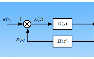 控制系统的<b class='flag-5'>稳态</b>特性<b class='flag-5'>稳态</b><b class='flag-5'>误差</b>分析详细课件免费下载