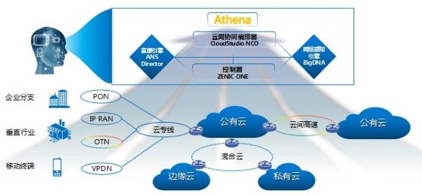 杭州5g基站分布图图片