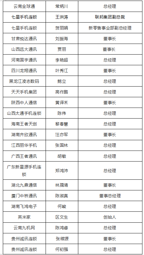 浏阳人口与出入境_浏阳象鼻山图片与照片