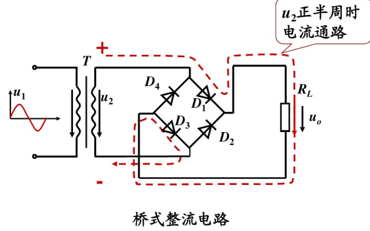 直流穩(wěn)壓電源的的<b class='flag-5'>整流</b><b class='flag-5'>濾波</b><b class='flag-5'>電路</b><b class='flag-5'>詳細(xì)</b>資料講解