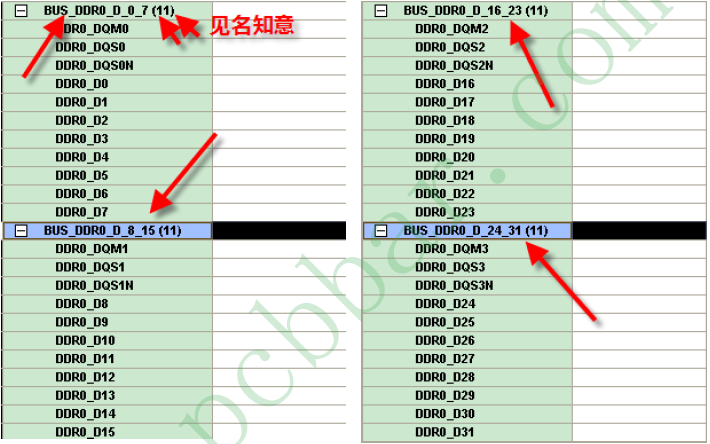 Allegro <b class='flag-5'>PCB设计</b>时等长<b class='flag-5'>设置</b>的一些<b class='flag-5'>方法</b>与技巧解析