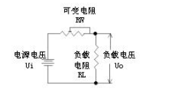 引起電源模塊發熱的四大原因