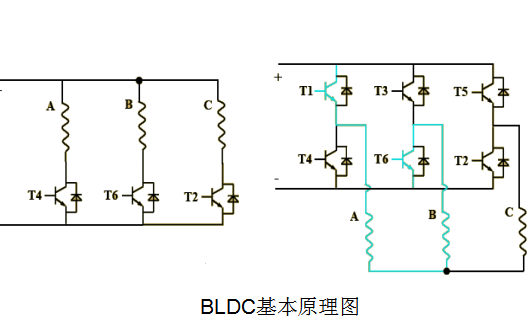 <b class='flag-5'>無</b><b class='flag-5'>刷</b><b class='flag-5'>直流電機(jī)</b>的<b class='flag-5'>工作原理</b>及控制方法課件資料免費(fèi)下載