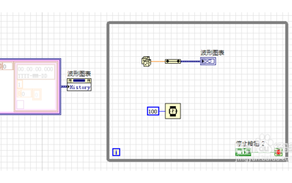 如何吧LabVIEW中<b class='flag-5'>波形圖表</b>的橫坐標設置為當前系統時間