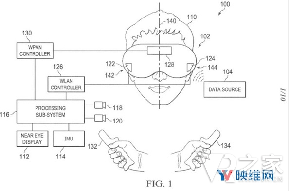谷歌正在重新思考VR头显的连接系统