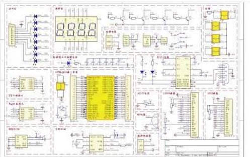 <b class='flag-5'>AVR</b><b class='flag-5'>單片機(jī)</b>的RTOS AVRX應(yīng)用的資料<b class='flag-5'>介紹</b>