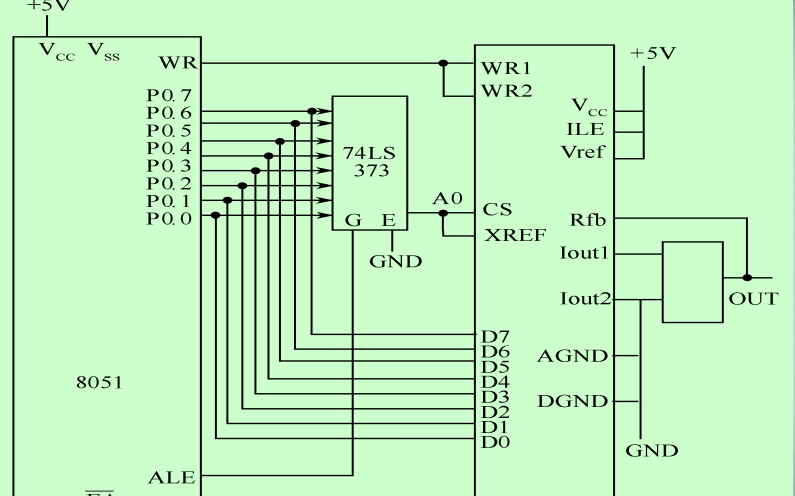 <b class='flag-5'>51</b><b class='flag-5'>单片机</b>教程之80<b class='flag-5'>C51</b><b class='flag-5'>单片机</b>的<b class='flag-5'>C</b>语言<b class='flag-5'>程序</b>设计资料概述