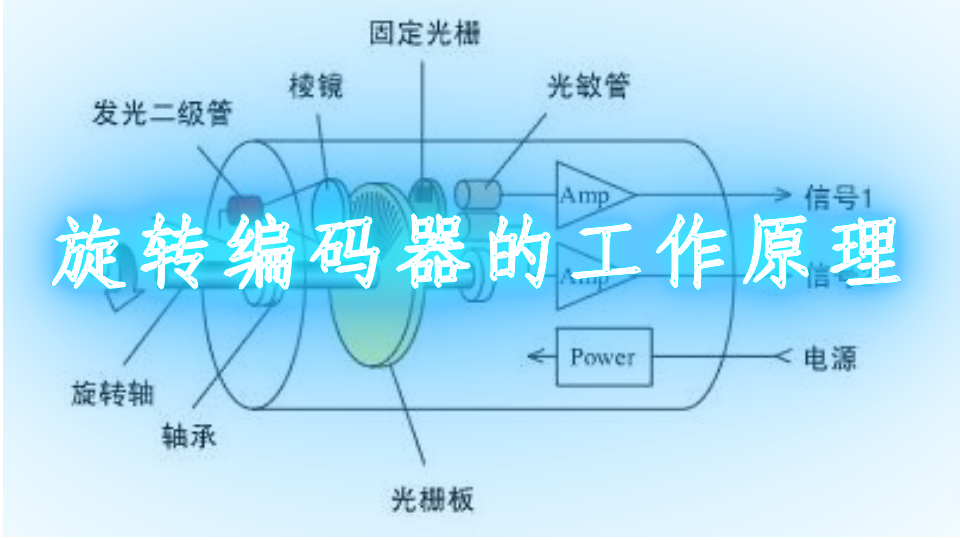 旋转编码器的工作原理