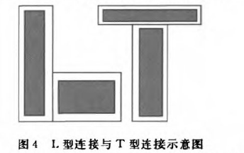 如何进行<b class='flag-5'>电子束光刻</b>中的相互邻近效应校正技术研究与分析