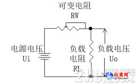 四大引<b class='flag-5'>起電源模塊</b><b class='flag-5'>發(fā)熱</b>的<b class='flag-5'>原因</b>